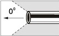 Rigid Borescopes
